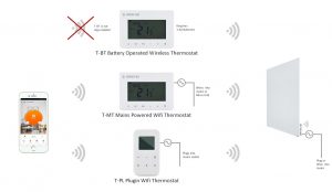 Herschel XLS Controls schematic